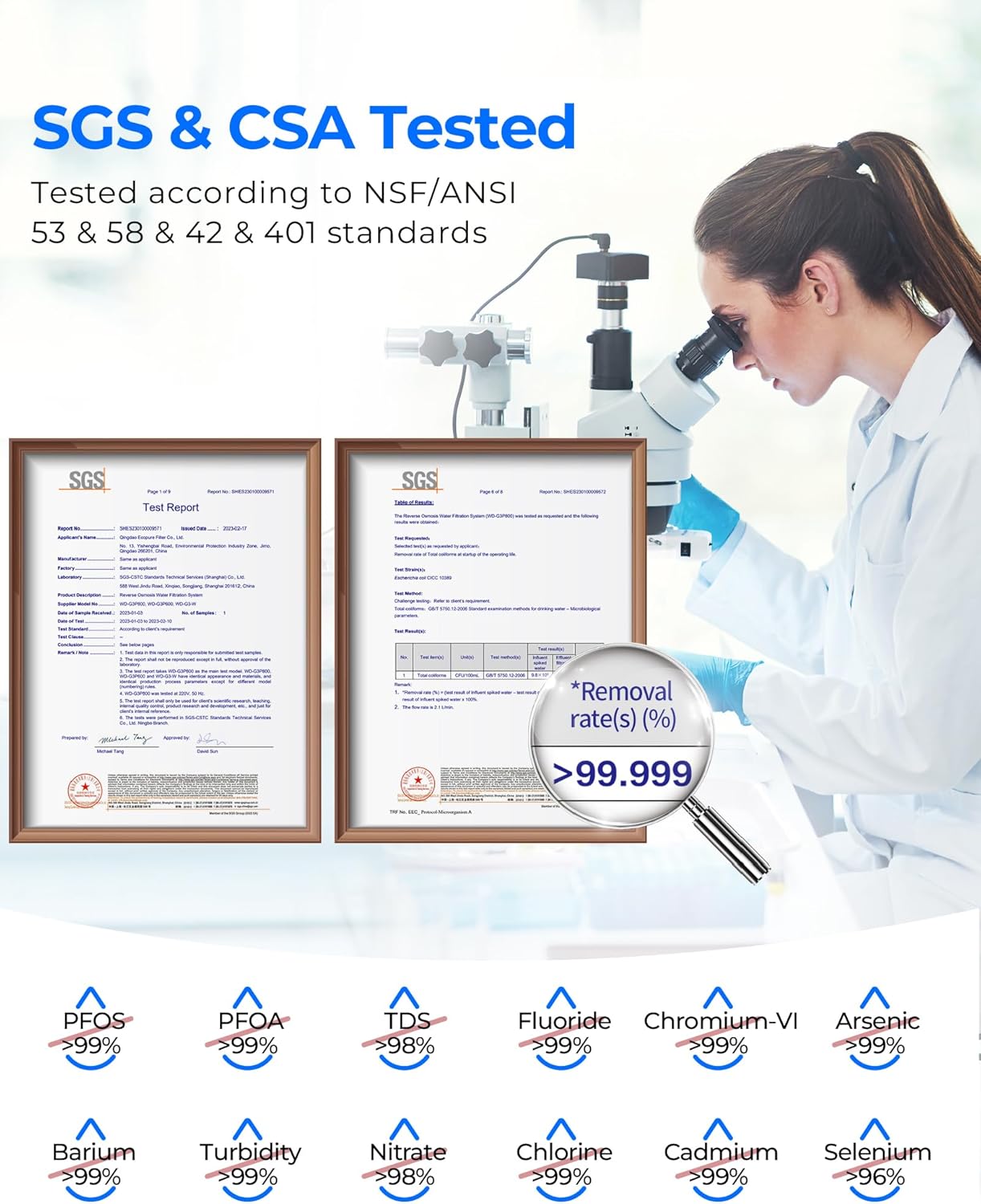 Waterdrop Reverse Osmosis System, 800 GPD, TDS Reduction, No More Calcified Kitchen Appliances, 3:1 Pure-to-Drain, RO without Tank, Reverse Osmosis Water Filter System, LED Intelligent Tap