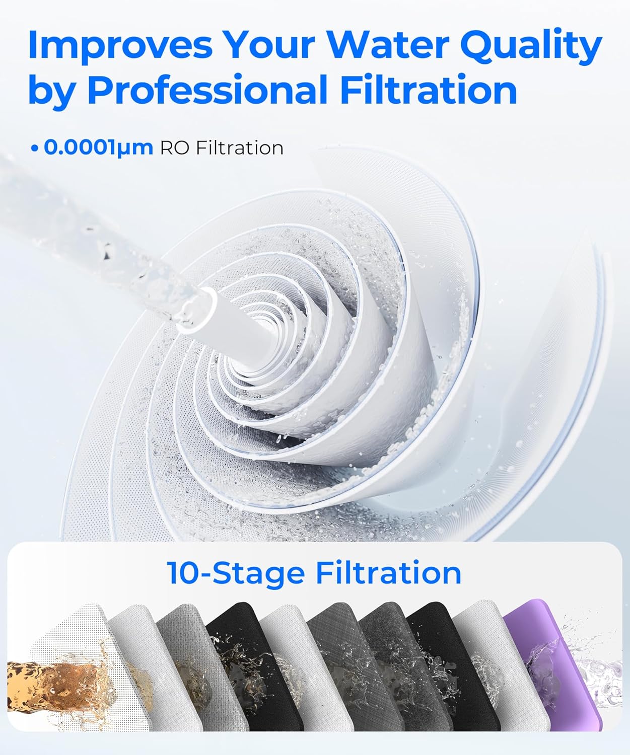 Waterdrop Reverse Osmosis System, 800 GPD, TDS Reduction, No More Calcified Kitchen Appliances, 3:1 Pure-to-Drain, RO without Tank, Reverse Osmosis Water Filter System, LED Intelligent Tap