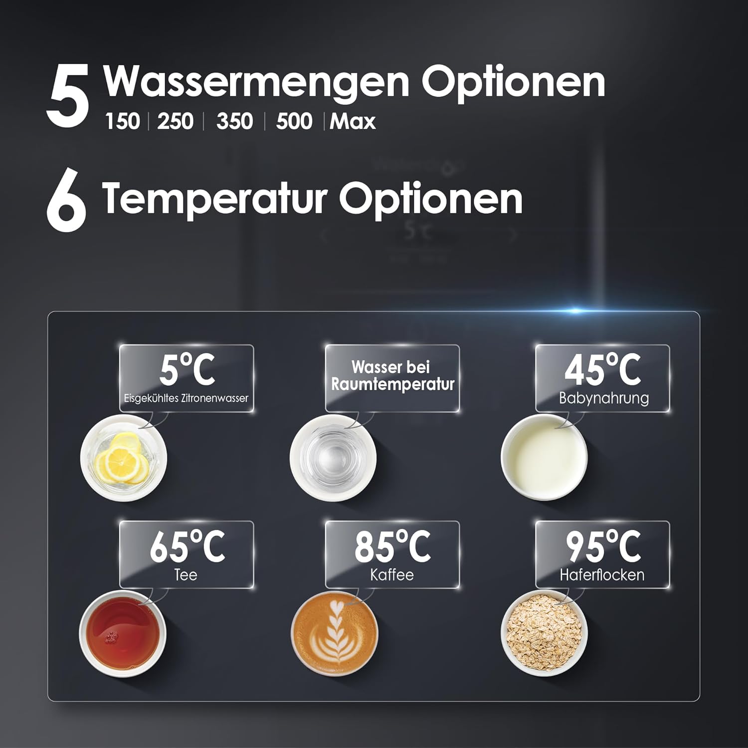Waterdrop A1 Auftisch Umkehrosmoseanlage mit 6 Temperaturstufen (5-95°C) Mobil ohne Wasseranschluss, 7-Stufige Filterung, TDS Reduzieren, Kalkfreies Trinkwasser zum Kaffee&Tee&Kochen, Touch Display