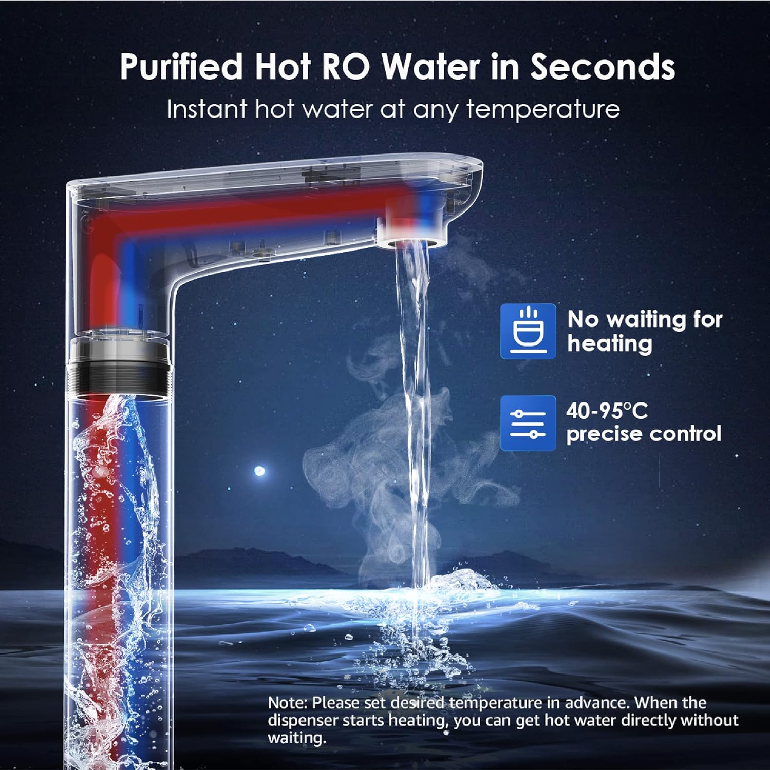 Waterdrop Umkehrosmose Instant Heißwasserspender System, 600 GPD, Tanklos, 2:1 Rein zum Abtropfen, Unter der Spüle, TDS Reduktion, Smart LED-Armatur, WD-K6/WD-KJ600