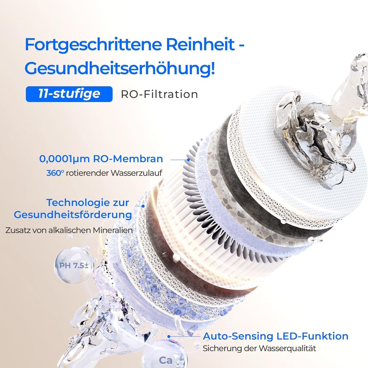 Waterdrop X12 Alkalisches Mineral pH+ Umkehrosmoseanlage, NSF/ANSI 58&372 Zertifiziert, 1200 GPD Schneller Durchfluss, 11-stufige Filtration Tanklos, 3:1 Rein zum Abfluss, Untertisch, BPA Frei