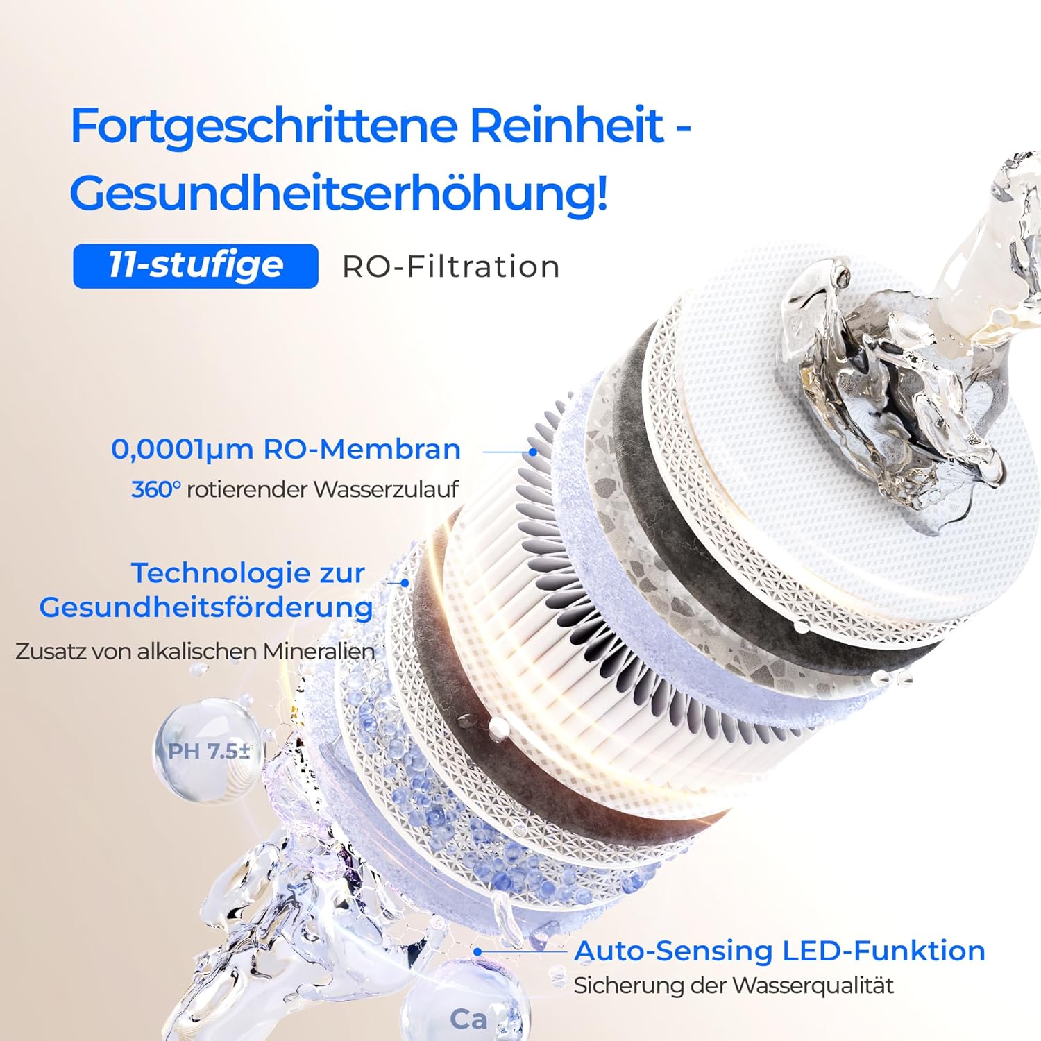 Waterdrop X12 Alkalisches Mineral pH+ Umkehrosmoseanlage, NSF/ANSI 58&372 Zertifiziert, 1200 GPD Schneller Durchfluss, 11-stufige Filtration Tanklos, 3:1 Rein zum Abfluss, Untertisch, BPA Frei